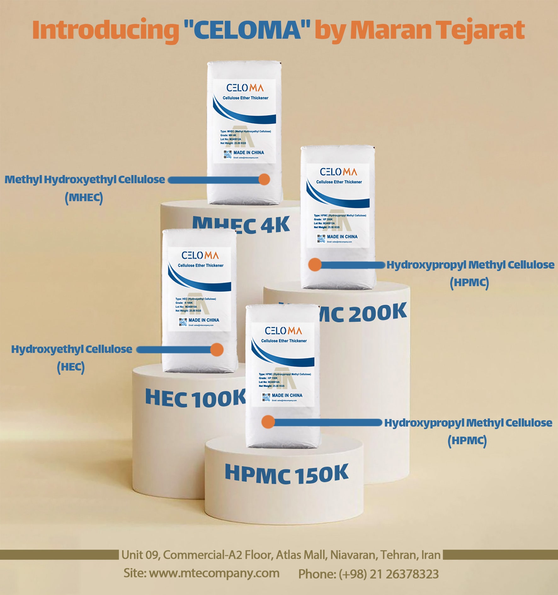 CELOMA-min (2) انواع گرید های CELOMA: HPMC HEC MHEC