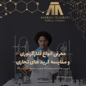 آغازگرنوری نوع 1 Photoinitiator نوع دو آغازگرهای کاتیونی خرید photoinitiator