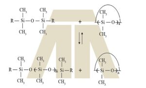 سنتز پلی¬دی متیل¬سیلوکسان(PDMS)